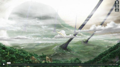 A short overview of Titan